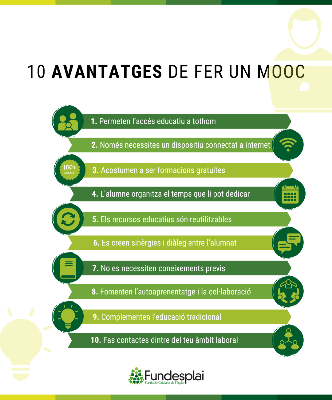 Infografia avantatges de fer un MOOC