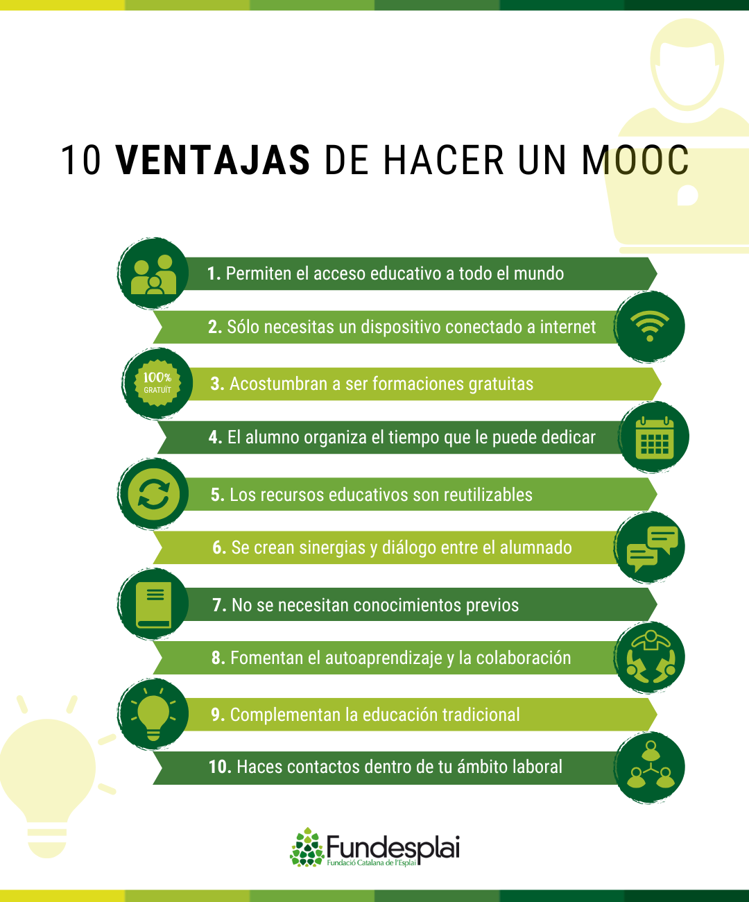 Infografía de las ventajas de hacer un MOOC