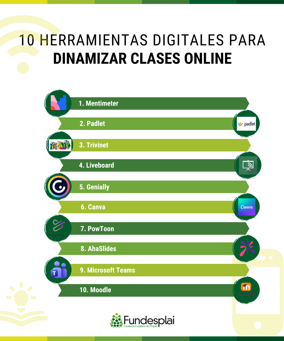 Infografía herramientas para dinamizar clases online